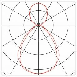 Stehleuchte Worklight LED in anthrazit, 5520 Lumen, dimmbar 13 Stehleuchte Worklight LED in anthrazit, 5520 Lumen, dimmbar -Stehleuchten Verkäufe 2022 a 298266 stehleuchte worklight led in anthrazit 5520 lumen dimmbar6