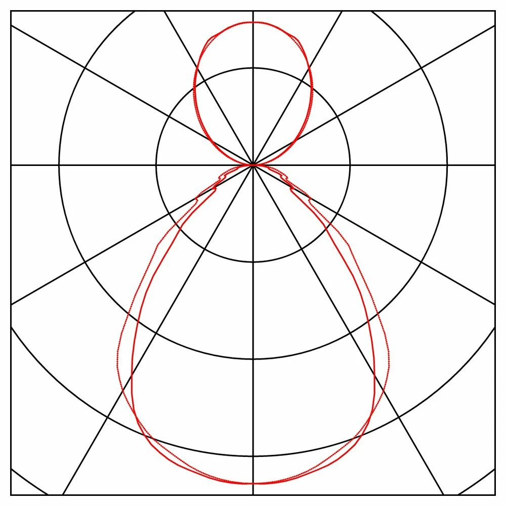 Stehleuchte Worklight LED in anthrazit, 5520 Lumen, dimmbar 8 Stehleuchte Worklight LED in anthrazit, 5520 Lumen, dimmbar – Bild 6