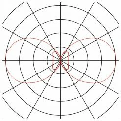 I-Line Touch Stehleuchte, weiß -Stehleuchten Verkäufe 2022 a 319663 i line touch stehleuchte weiss7