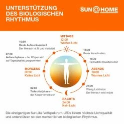 SMART+ Wlan LED Human Centric Lighting - Technologie Stehleuchte Office tunable White in Weiß 36W 3100lm 16 SMART+ Wlan LED Human Centric Lighting - Technologie Stehleuchte Office tunable White in Weiß 36W 3100lm -Stehleuchten Verkäufe 2022 a 493660 smart wlan led human centric lighting technologie stehleuchte office tunable white in weiss 36w 3100lm4